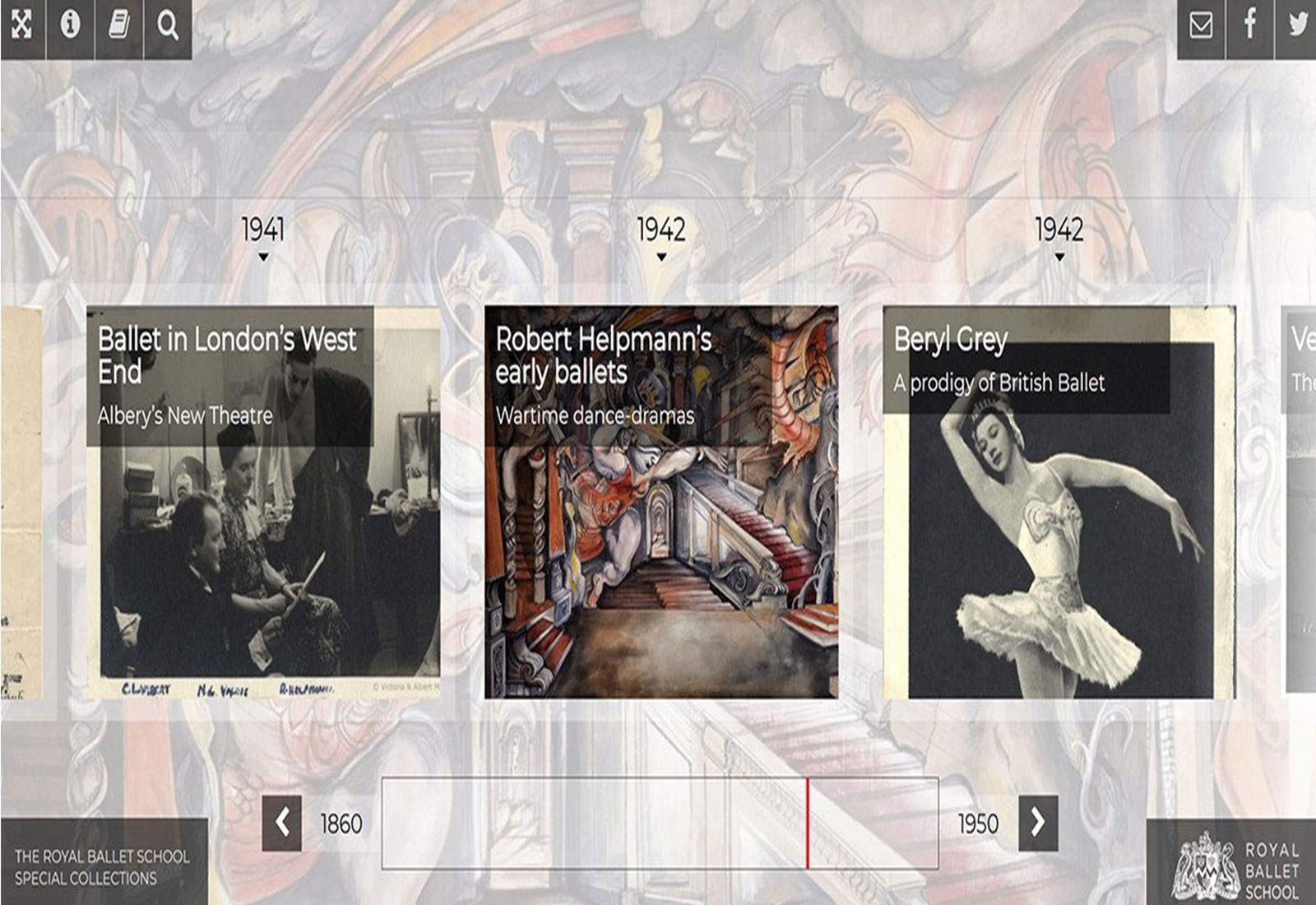 Royal Ballet Timeline