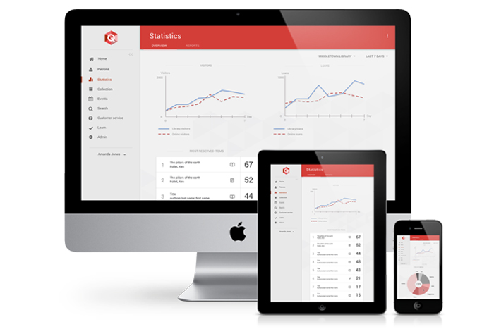 Statistics Overview on Apple Devices