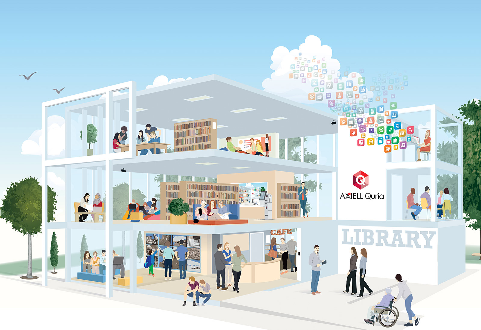 Virtual Quria Library